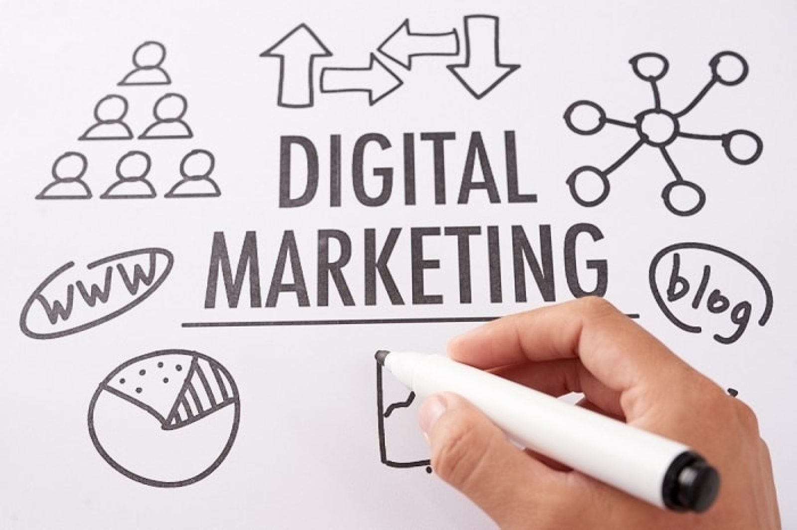 How To Efficiently Run A Digital Marketing Campaign