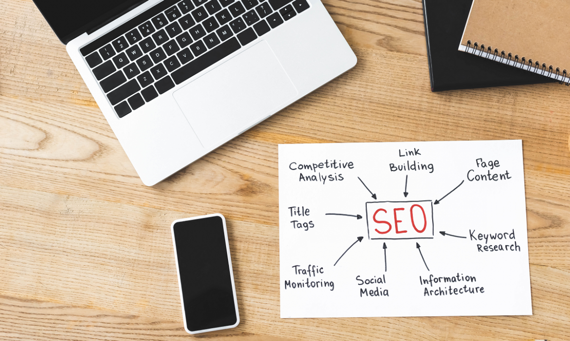 Why so many businesses choose Impact Digital Marketing as their SEO Company
