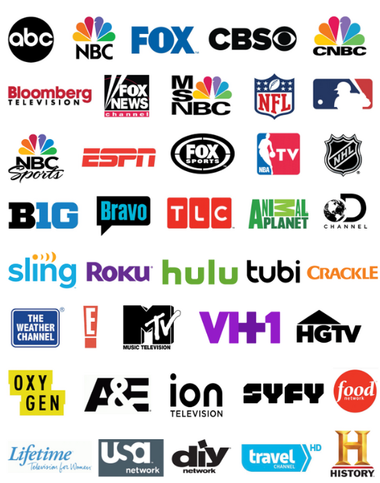 Picture of all listed TV channels